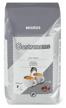 Alle Produkte